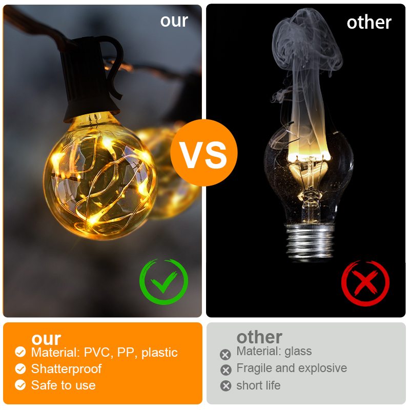 HCP081  G40暖光铜线灯串